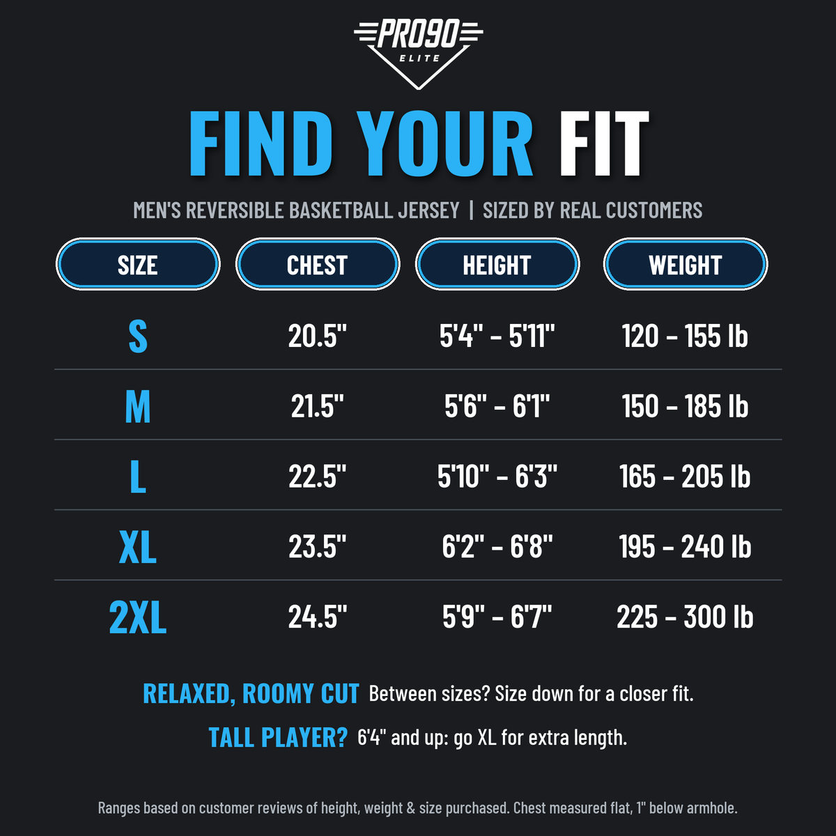 PRO90 Elite 2026 basketball gallery: pro90-mens-fit-guide-v1.png
